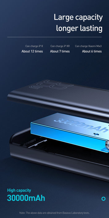 Quick Charge 3.0 Powerbank - gadgets hollow