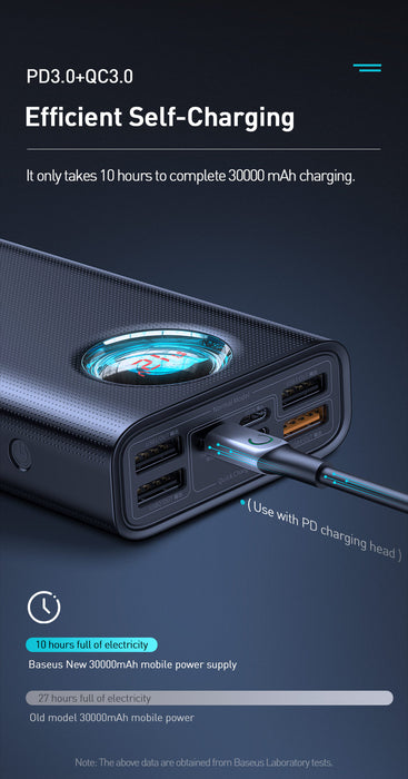 Quick Charge 3.0 Powerbank - gadgets hollow